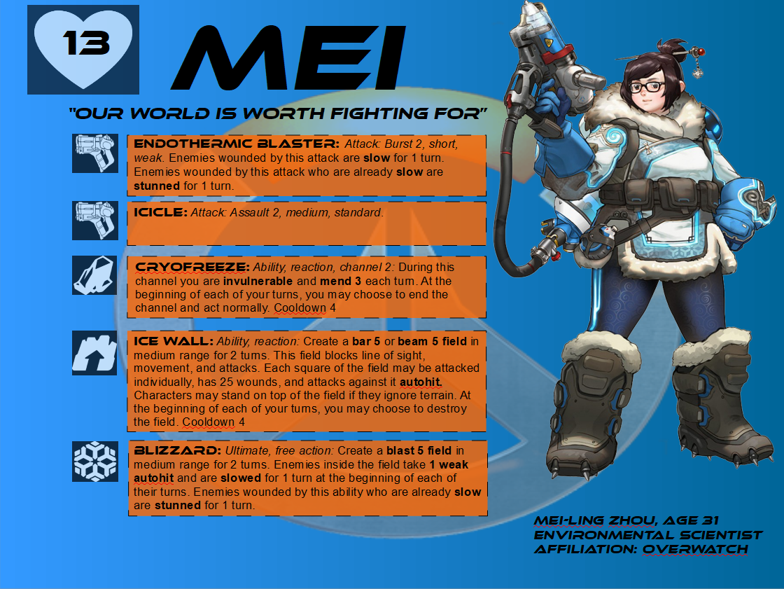 Overwatch Tabletop Game – Aaron Baltz